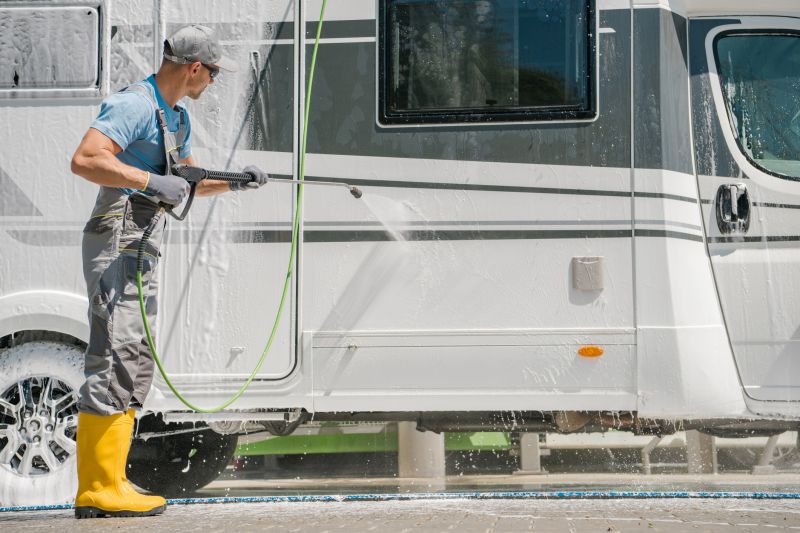 Rv And Motorhome Winterizing